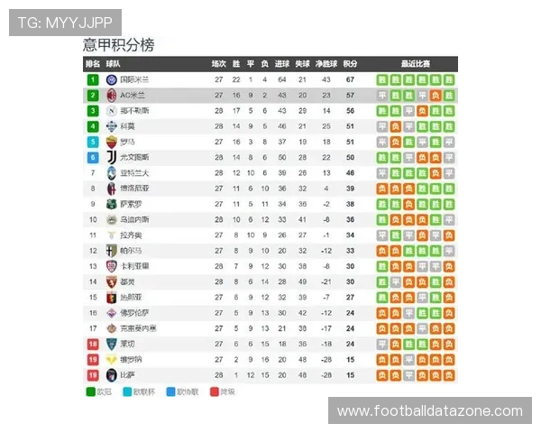 围绕国际米兰俱乐部赛程解析新赛季关键对决与争冠走势全景深度观察